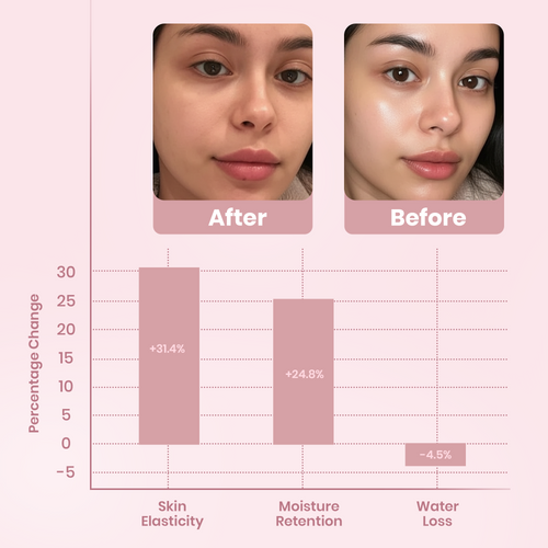 ALDRA Collagen Night Wrapping Mask