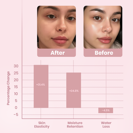ALDRA Collagen Night Wrapping Mask