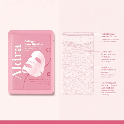 PDRN Collagen Mask Low Molecular Marine Collagen