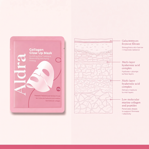 PDRN Collagen Mask Low Molecular Marine Collagen