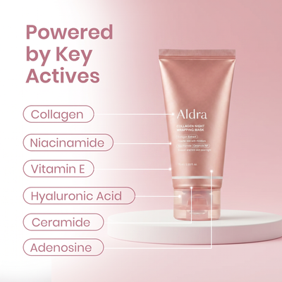 ALDRA Collagen Night Wrapping Mask
