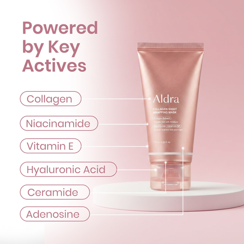 ALDRA Collagen Night Wrapping Mask